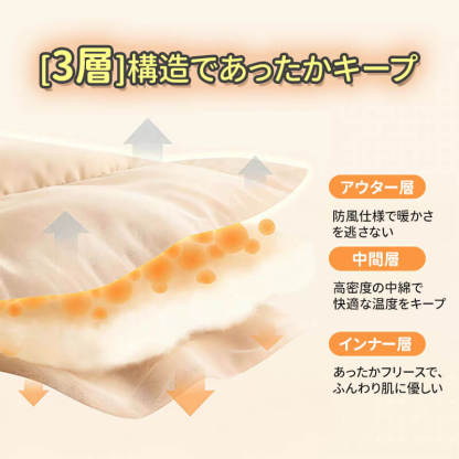 犬用 チェック柄あったかロンパース 秋冬 防寒 犬服 ドッグウェア 三層構造 保温 防風 中綿 フリース もこもこ 全身あったか 蓄熱 寒さ知らず 着脱かんたん スナップボタン 動きやすい リード穴付き お散歩 おしゃれ かわいい ぽこぽこワッフルチェック柄 小型犬 中型犬 大型犬-Giipet