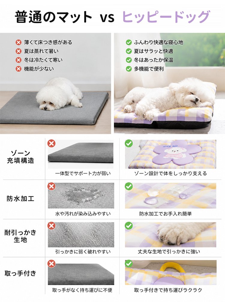 giipet-小清新撞色格纹高弹承托窝垫_04.jpg