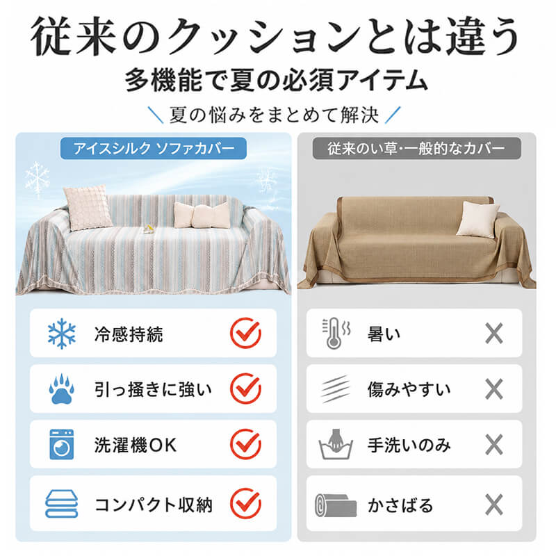 シルク触感ソファーカバー 夏用 接触冷感 1~4人掛け 波柄 マルチカバー ひんやりパッド 敷きパッド ジュレ冷感 W冷感 長時間持続  蒸れない 吸湿 速乾 滑り止め 洗濯機OK 蛍光剤不使用 安全 北欧 おしゃれ ペット用品