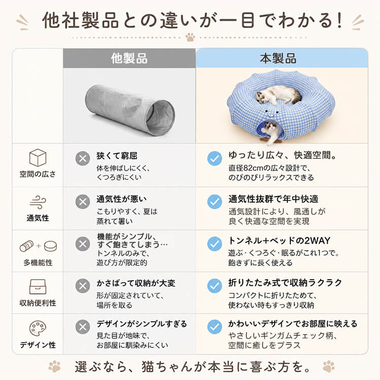 トンネル付きキャットハウス】組み立て式 夏でも涼しい綿リネン 頑丈
