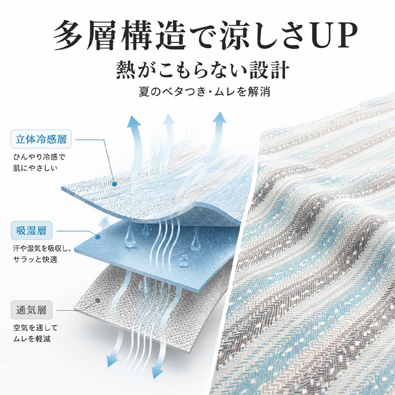 シルク触感ソファーカバー 夏用 接触冷感 1~4人掛け 波柄 マルチカバー ひんやりパッド 敷きパッド ジュレ冷感 W冷感 長時間持続  蒸れない 吸湿 速乾 滑り止め 洗濯機OK 蛍光剤不使用 安全 北欧 おしゃれ ペット用品