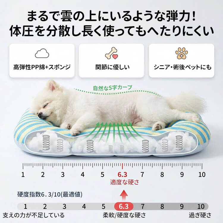 雲もちペットクールベッド 夏用 接触冷感 涼しい クッション 暑さ対策