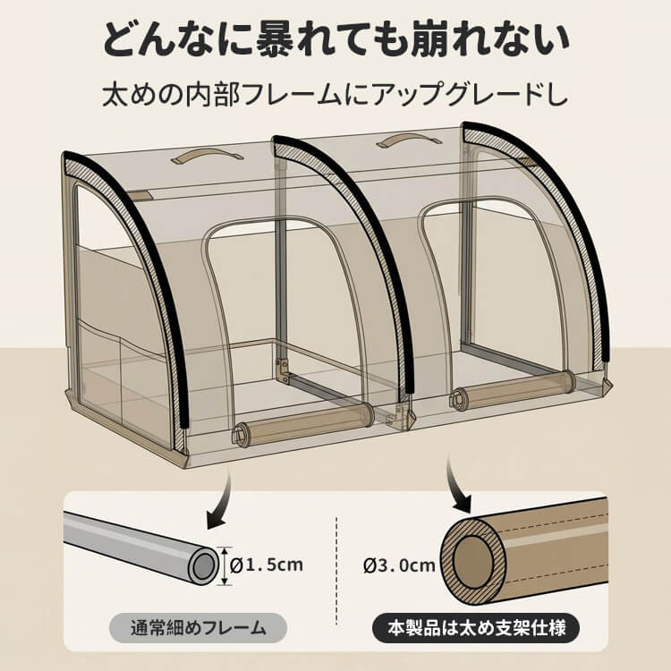 giipet-車載用 ストレス軽減設計  ペット用 セーフティキャリー