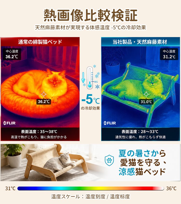 giipet-剑麻猫抓凉席躺椅窝_05-1.jpg