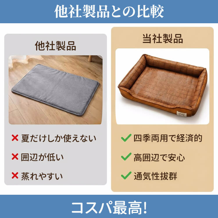 GIIPET 2WAYペットマット｜リバーシブル仕様・夏はひんやり冬は暖か・高反発