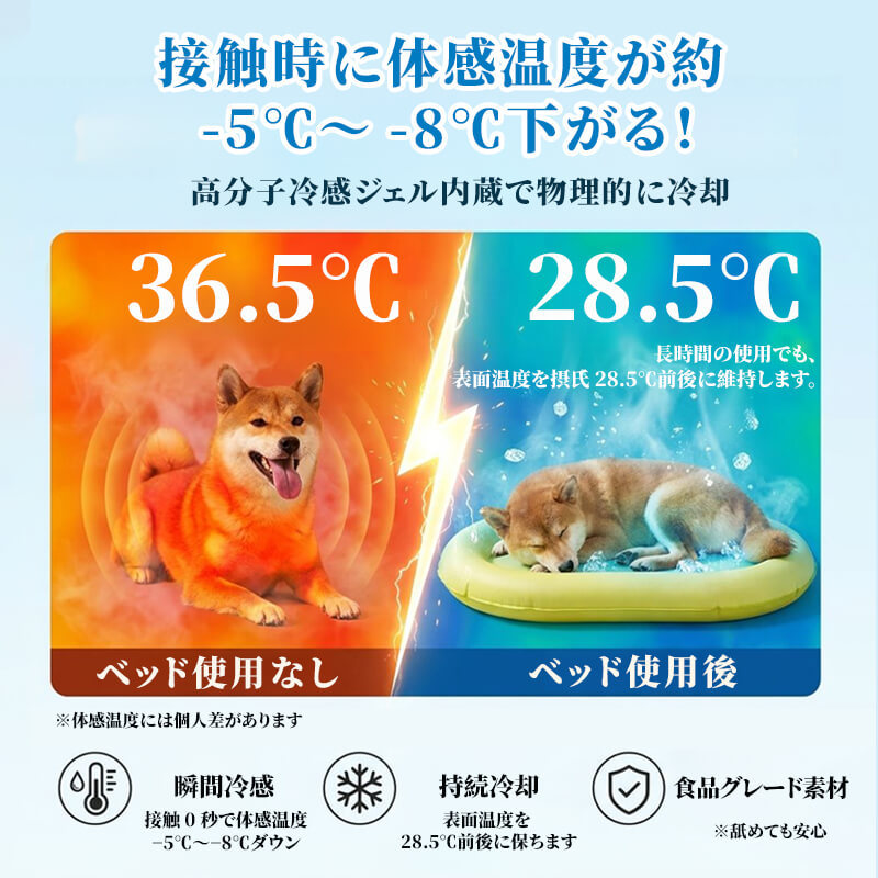 ペット用冷却マット 瞬間冷感 -8℃ 涼しい ジェルパッド ひんやり クッション 夏用 暑さ対策 熱中症対策 冷却シート グラデーションカラー おしゃれ 犬用 猫用 小型犬 中型犬 お散歩後 リラックス 洗える
