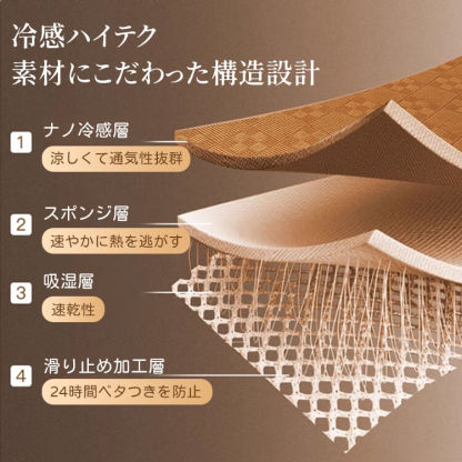 ひんやり冷感アイスタッチ寝具マット 夏用通気性抜群 藤素材 抗菌仕様 滑り止め加工 赤ちゃん安心 速乾吸湿 4層冷却構造 快適クッション 耐久性高密度 リビング昼寝マット