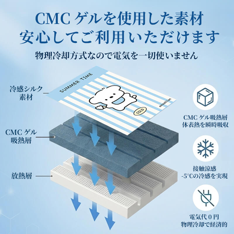 ペット用ひんやりマット クールジェルシート 接触冷感 やわらかい CMCゲル 瞬間冷却 暑さ対策グッズ 涼感 クッション 停電対策 留守番 電気使わない 安全設計 犬用 猫用 小型犬 中型犬 夏対策