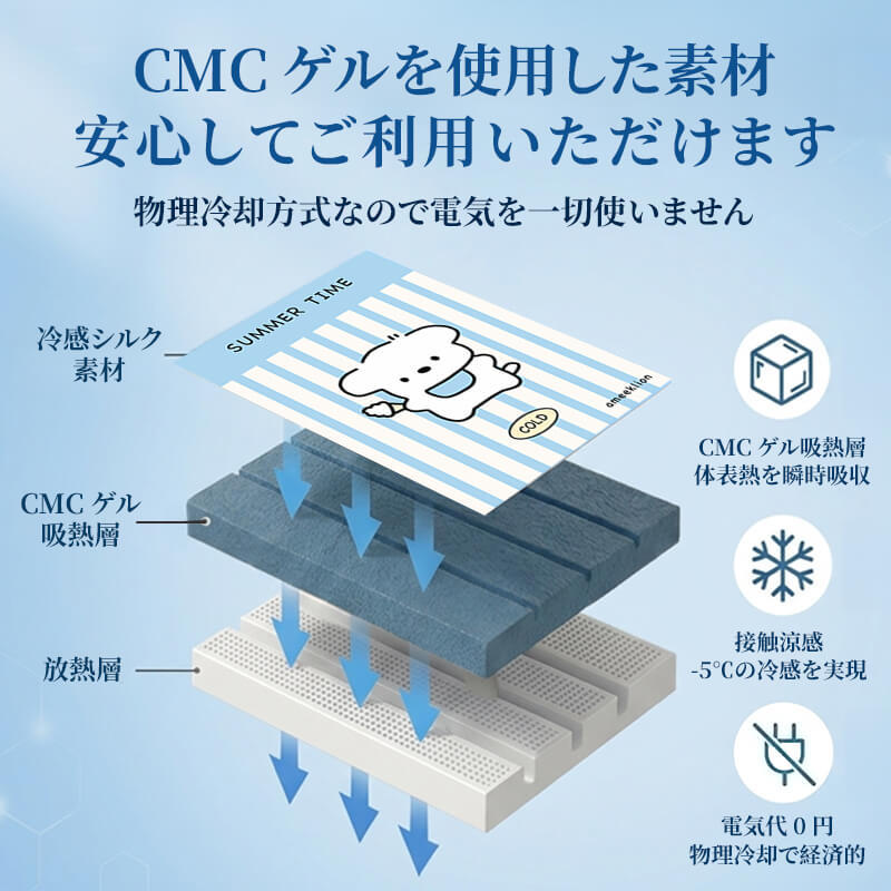 ペット用ひんやりマット クールジェルシート 接触冷感 やわらかい CMCゲル 瞬間冷却 暑さ対策グッズ 涼感 クッション 停電対策 留守番 電気使わない 安全設計 犬用 猫用 小型犬 中型犬 夏対策