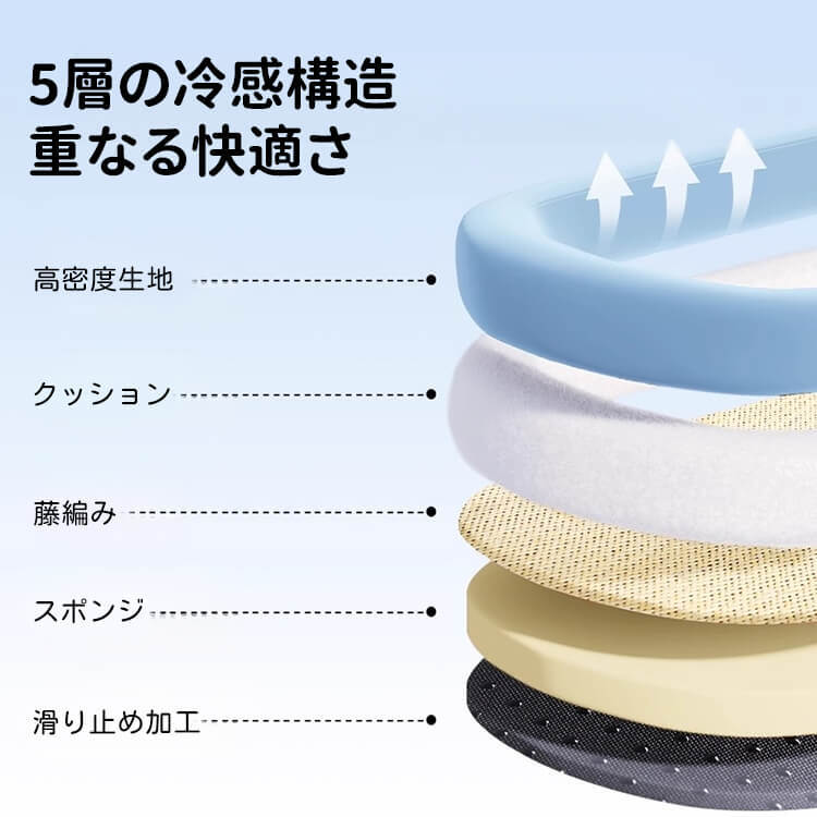 夏用ひんやり冷感ペットベッド ストライプ 犬猫兼用 接触冷感 藤編み調 枕付き 高弾性スポンジ 滑り止め加工 快適通気 洗える 広々空間 ぐっすり快眠 熱中症対策 小型犬 中型犬