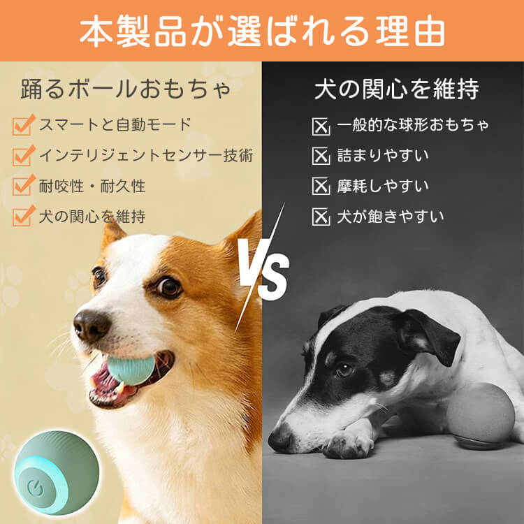 giipet-ペット用スマート転がるおもちゃ