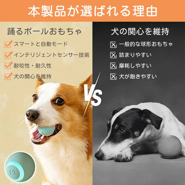 giipet-ペット用スマート転がるおもちゃ