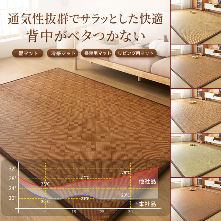 ひんやり冷感アイスタッチ寝具マット 夏用通気性抜群 藤素材 抗菌仕様 滑り止め加工 赤ちゃん安心 速乾吸湿 4層冷却構造 快適クッション 耐久性高密度 リビング昼寝マット