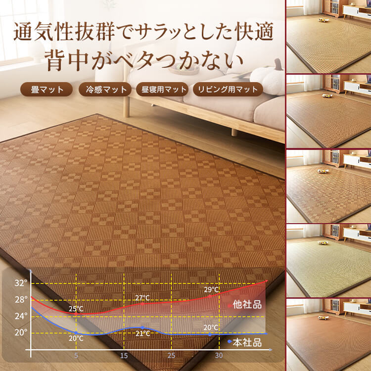 ひんやり冷感アイスタッチ寝具マット 夏用通気性抜群 藤素材 抗菌仕様 滑り止め加工 赤ちゃん安心 速乾吸湿 4層冷却構造 快適クッション 耐久性高密度 リビング昼寝マット
