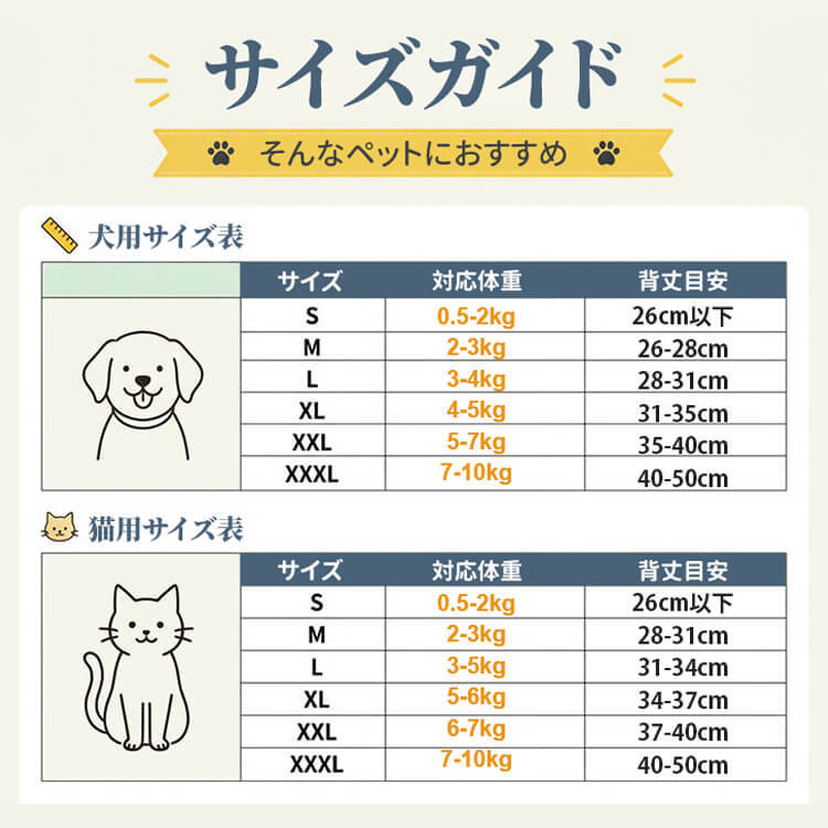ペット用フロントキャリーバッグ 犬猫用 前抱きで安心＆首が締まらないフィット設計 アウトドア 移動用 痛くならない軽量 高通気性素材