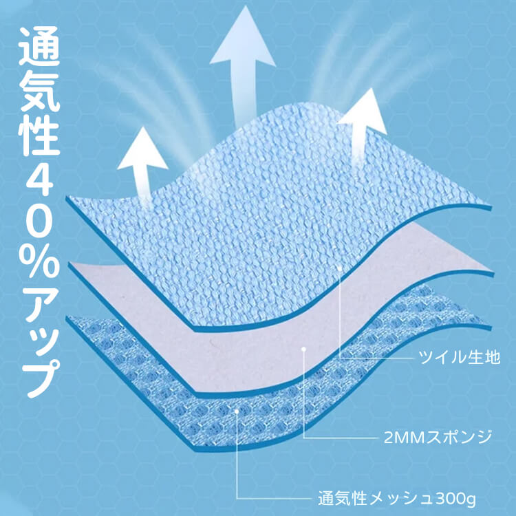 Giipet-犬用ハーネス　X字型構造　引っ張り防止　窮屈感ゼロ　蒸れない　反射機能　高品質　