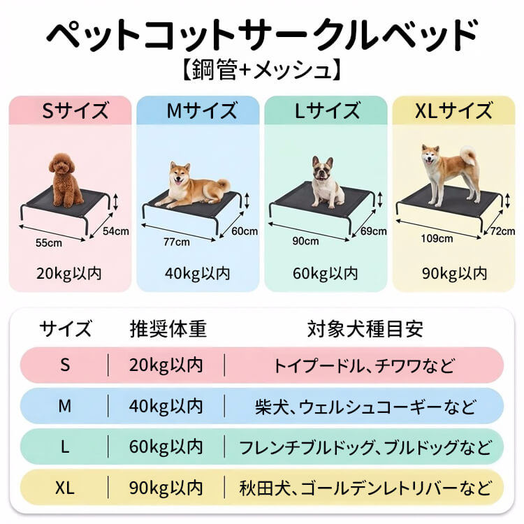 脚付きメッシュペットコット 大型犬 ベッド 通気性抜群 18cm離地 耐荷重90kg 蒸れない 涼しい 夏用 湿気対策 地面離れ 洗える 頑丈 室内 屋外 アウトドア キャンプ 関節に優しい サークルベッド
