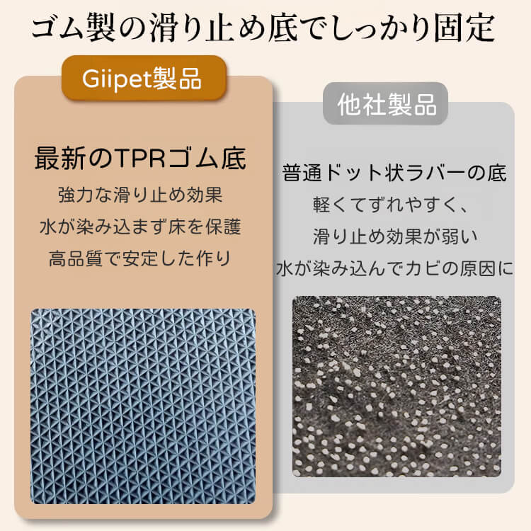 玄関用ソフト珪藻土マット ペット対応 滑り止め吸水速乾 防汚防塵 耐摩耗 高密度フリース 防水防油 お手入れ簡単 猫犬対策 ドア開閉スムーズ 自由カット可能 環境安全素材