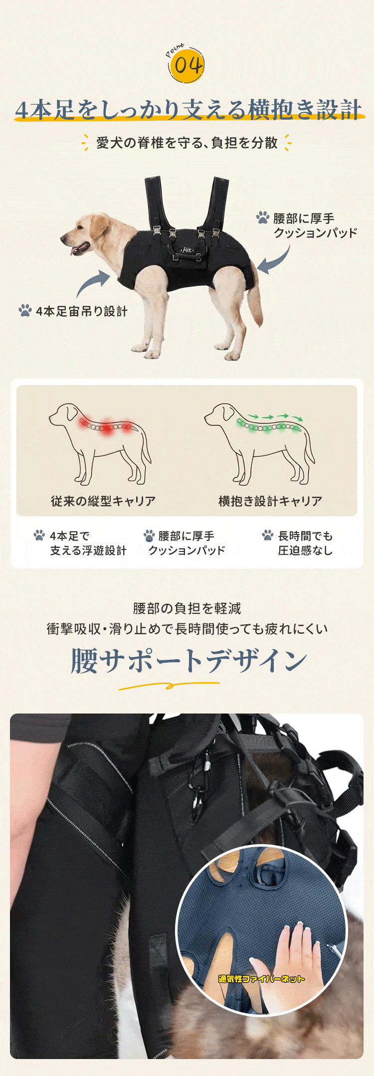 giipet-小型犬横向狗背带_09.gif