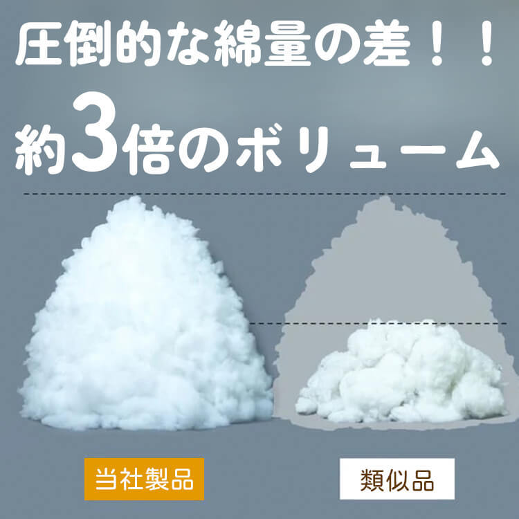長毛ファー深型ペットベッド へたりにくい高反発クッション 丸洗いOK 滑り止め付 全包囲デザインで包み込む安心感 脊椎頸椎保護 ふわふわもこもこ蓄熱保温 暖かい犬猫兼用 子犬・シニアペット対応 オールシーズン-Giipet