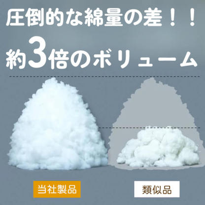 長毛ファー深型ペットベッド へたりにくい高反発クッション 丸洗いOK 滑り止め付 全包囲デザインで包み込む安心感 脊椎頸椎保護 ふわふわもこもこ蓄熱保温 暖かい犬猫兼用 子犬・シニアペット対応 オールシーズン-Giipet