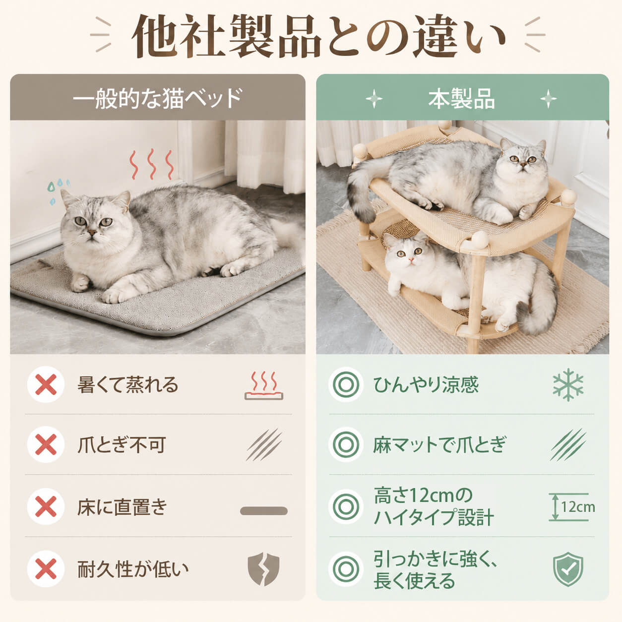  夏用猫2段ベッド接触冷感 多頭飼い キャットベッド 藤マット 麻 爪とぎ ハイタイプ 高さ12cm 通气性抜群 蒸れない 傷に強い 引っかき強い 天然素材 ひんやり 極上の寝心地 四季対応 ペット用品