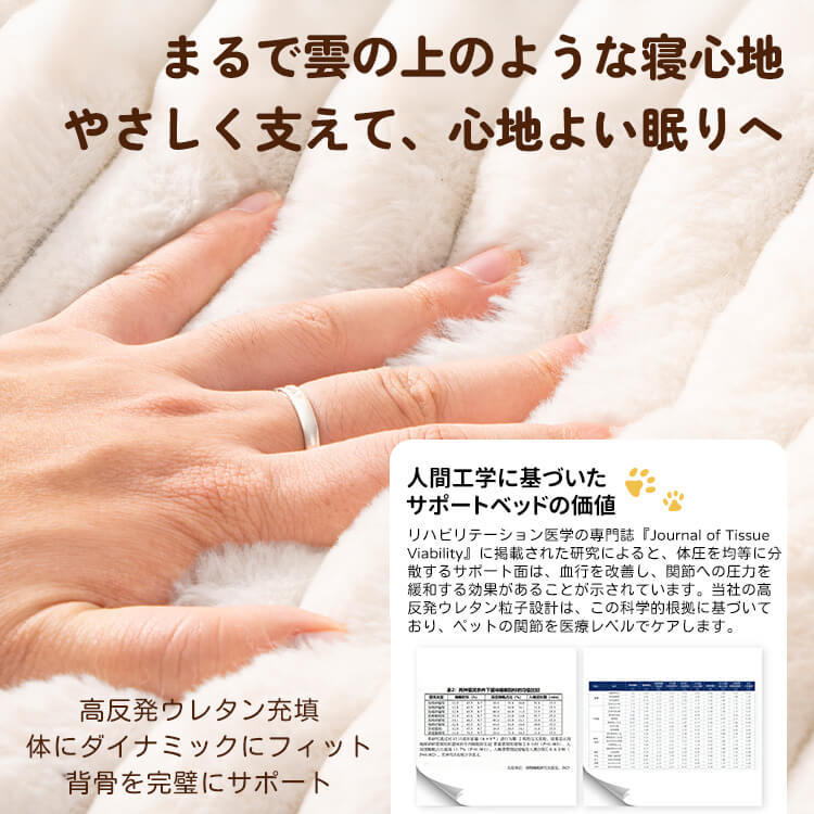 雲ごこちソファベッド ペットベッド 犬猫用 冬用 ふわふわあったか ぬくぬく保温 ミルクファイバー 高反発 体圧分散 関節保護 首サポート 頚椎保護 洗濯OK 滑り止め ヘタりにくい ぐっすり安眠 快眠 小型犬 中型犬-Giipet