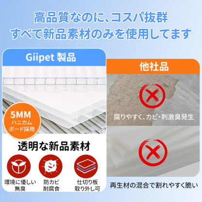 高級レザー車載ペットシートカバー 防水防キズ 耐荷重180kg 硬質ボード採用 滑り止め 通気性メッシュデザイン SUV・トラック対応 広々スペース40%増 簡単取付お手入れ 愛車保護 ペット快適ドライブ-Giipet