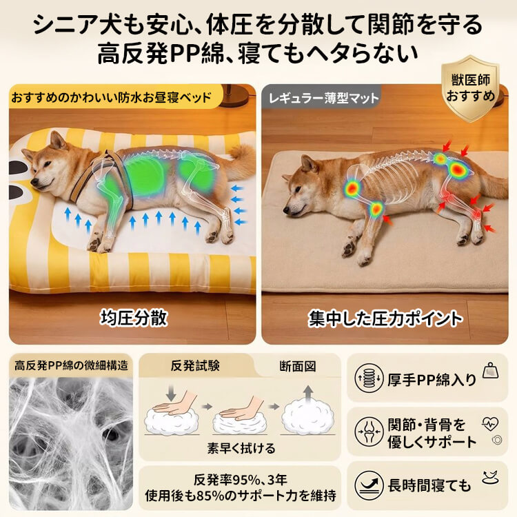 リバーシブル防水お昼寝マット 犬 猫 オールシーズン 高反発 滑り止め 洗える 汚れ防止 耐久性 介護用 撥水 クッション 持ち運び ペット用品 小 中型犬 通年 丈夫 立体縁取り
