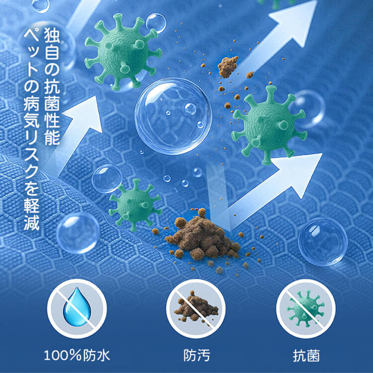 全方位サポート防水犬用ベッド ふわふわクッション 抗菌防臭 高耐久オックスフォード生地 噛み・引っかきに強い へたらない 洗濯機対応 四季通用 屋内外兼用 お手入れ簡単 接触冷感