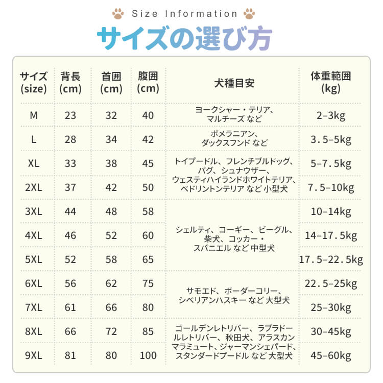 giipet-ペット用 おなか保護 レインコート