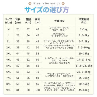 giipet-ペット用 おなか保護 レインコート