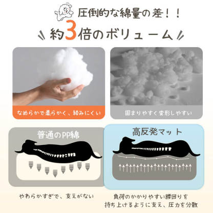 giipet-半密閉型中綿入りペットベッド