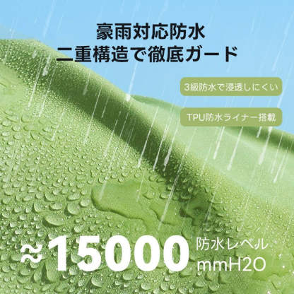 Giipet-犬用透明つば付きペットレインコート 防水防風豪雨対策 全身カバー透明バイザー付き 一体型リードホルダー 小型犬 中型犬 自由調整マジックテープ式 耐摩耗濡れ防止散歩用