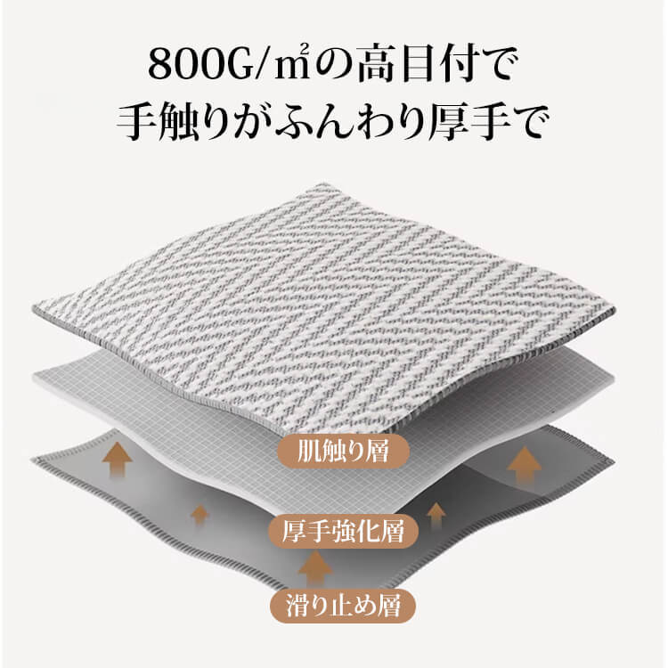 ヘリンボーン柄ソファーカバー  シェニール マルチカバー 1人掛け 2人掛け 3人掛け 肘あり 肘なし 厚手 爪とぎ防止 伤防止 汚れ防止 犬猫対策 レトロ おしゃれ もこもこ 柔らかい 滑り止め 丸洗いOK オールシーズン