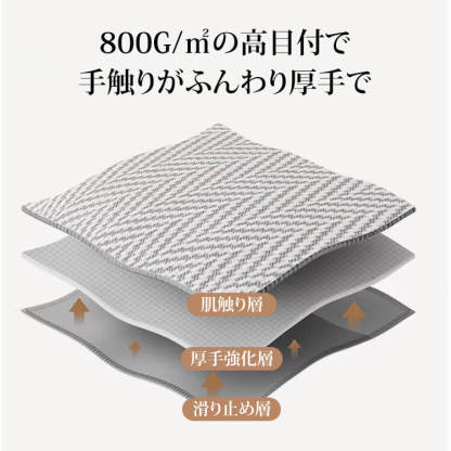 ヘリンボーン柄ソファーカバー  シェニール マルチカバー 1人掛け 2人掛け 3人掛け 肘あり 肘なし 厚手 爪とぎ防止 伤防止 汚れ防止 犬猫対策 レトロ おしゃれ もこもこ 柔らかい 滑り止め 丸洗いOK オールシーズン