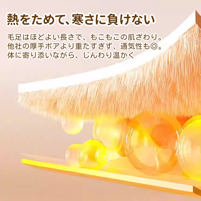 ソファーカバー 厚手 フランネル ミルクファブリック もこもこ ふわふわ 蓄熱保温 あったか 秋冬用 滑り止め ズレない 洗濯機OK 丸洗い 猫の爪に強い ペット対策 毛玉防止 抜け毛なし 取り付け簡単 多サイズ展開-Giipet