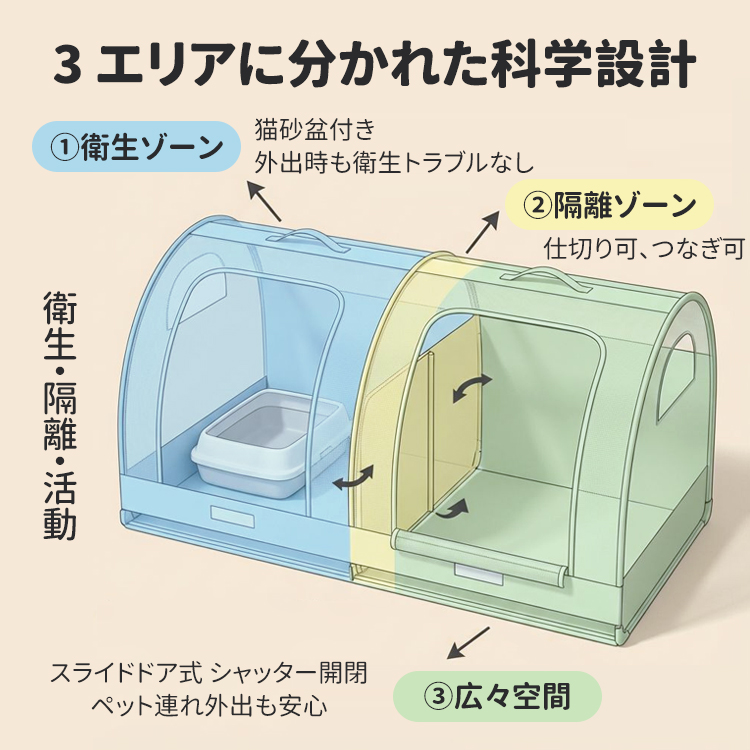 giipet-車載用 ストレス軽減設計  ペット用 セーフティキャリー