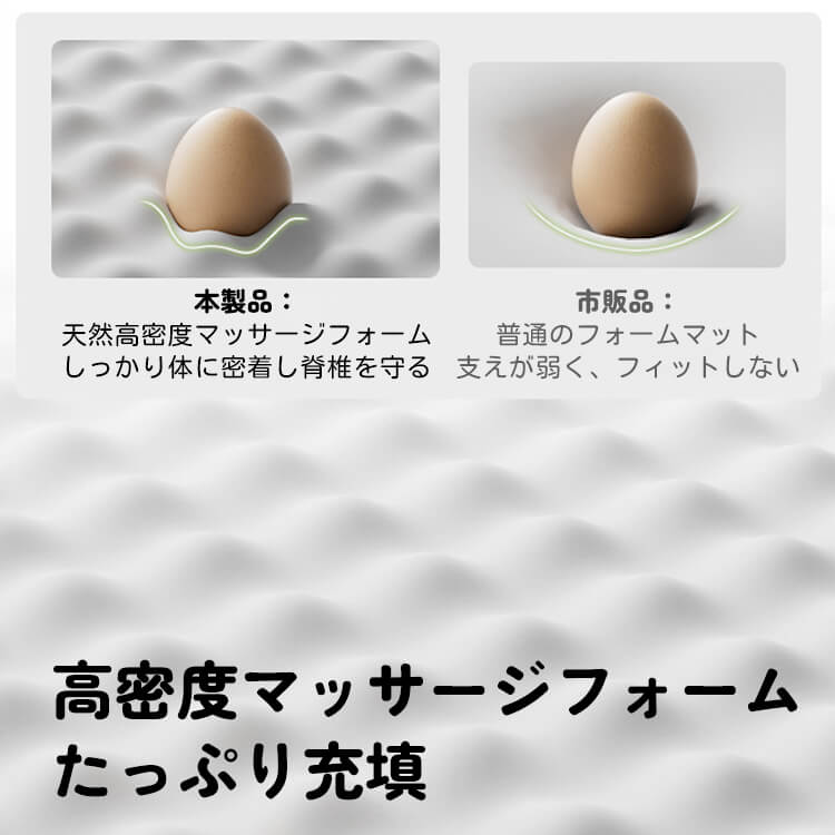 洗えるペットソファベッド 犬猫兼用 撥水防水加工 ショートパイル生地 爪とぎ防止 滑り止め オールシーズン ふわふわ雲触感 上質な眠り 多頭飼い 大型犬ゆったり 高反発ウレタン 脊椎保護