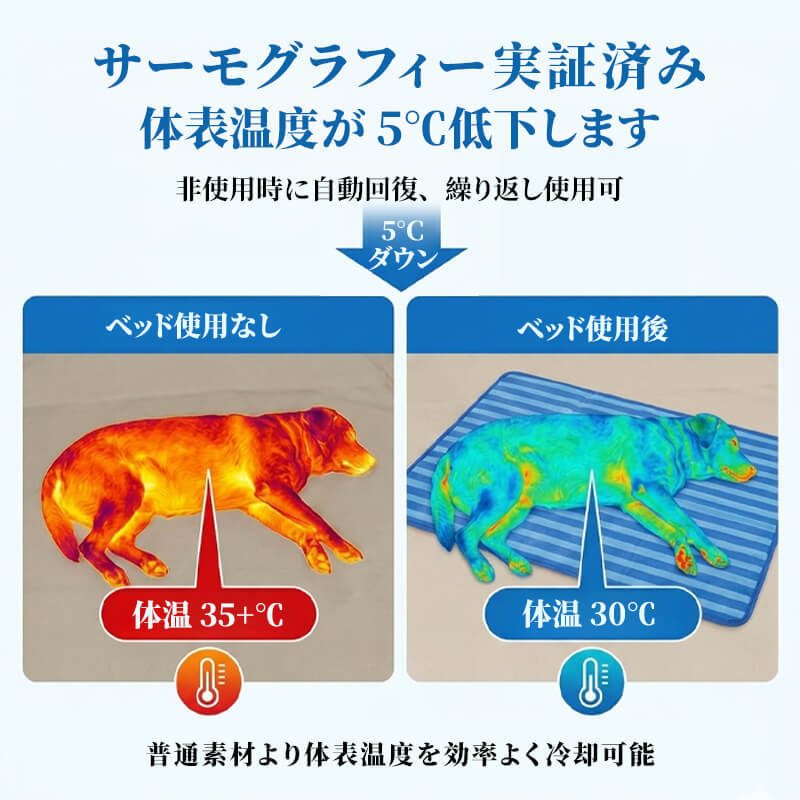 ペット用ひんやりマット クールジェルシート 接触冷感 やわらかい CMCゲル 瞬間冷却 暑さ対策グッズ 涼感 クッション 停電対策 留守番 電気使わない 安全設計 犬用 猫用 小型犬 中型犬 夏対策