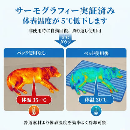 ペット用ひんやりマット クールジェルシート 接触冷感 やわらかい CMCゲル 瞬間冷却 暑さ対策グッズ 涼感 クッション 停電対策 留守番 電気使わない 安全設計 犬用 猫用 小型犬 中型犬 夏対策