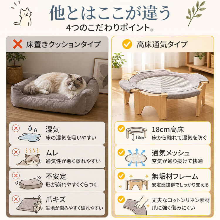 Giipet-ふんわり通気猫用脚付きメッシュベッド  18cm高床設計 天然木製フレーム コットンリネン 梅雨 湿気対策 通気性抜群 オールシーズン対応