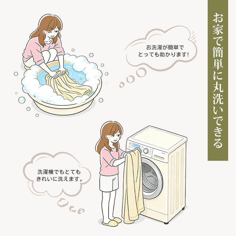 ソファーパッド ソファーカバー 1人掛け 2人掛け 3人掛け シェニール素材 滑り止め付き 耐摩耗性 レトロ 植物ジャカード 高級感 ウェーブライン 肘付き 肘なし 一体型 敷きパッド 柔らかい 肌に優しい 四季適用 洗える おしゃれ