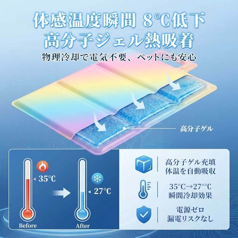 3つ折り ペット用冷却マット ひんやりシート ゲル製 クールマット 瞬間冷却 暑さ対策 熱中症対策 防水 防汚 三つ折り収納 持ち運び便利 涼しい クッション 犬用 猫用 小型犬 中型犬 室内 車内 お出かけ 3色展開