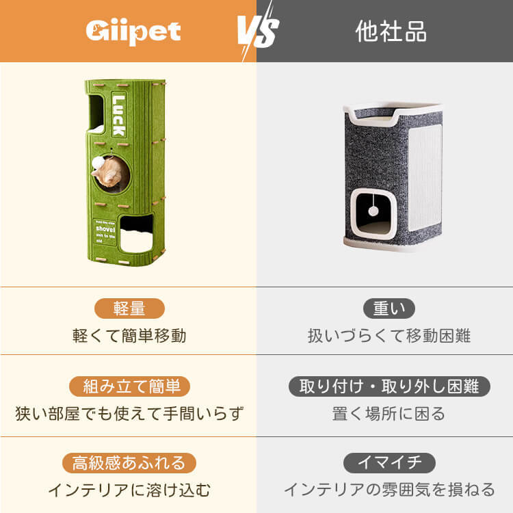 多段式猫用フェルトハウス 多機能キャットタワー 爪とぎ遊び場 猫ベッド休憩所 ふわふわボール付き 厚手耐久フェルト 大型猫 多頭飼いOK コンパクト設計 インテリア 組み立て簡単 小型スペース最適