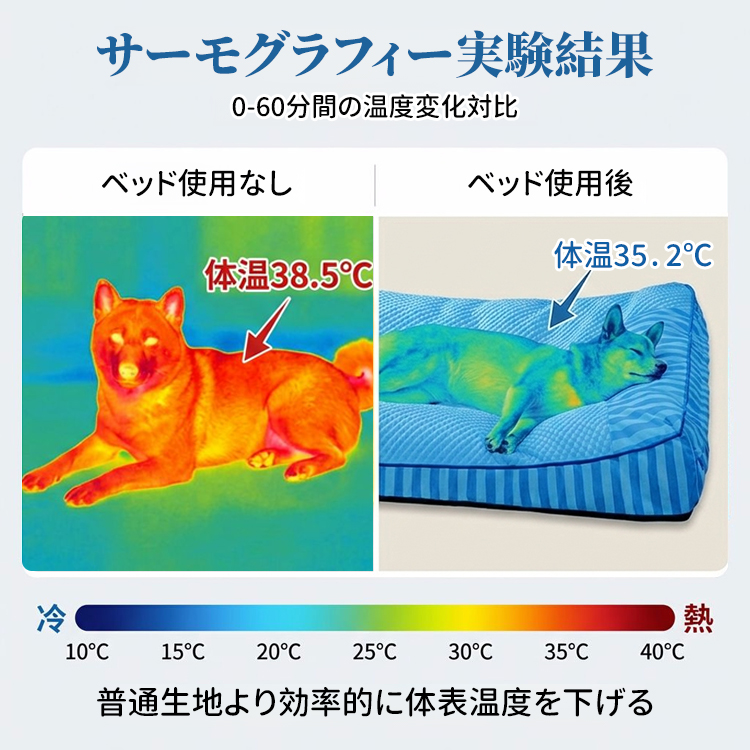 冷感ペットベッド｜接触冷感・通気性・洗える｜犬猫兼用｜夏の暑さ対策