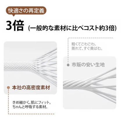 ヴィンテージ厚手ソファカバー マルチカバー シェニール  洗える 犬猫対策 防汚 静電気防止 毛がつきにくい ズレにくい 全面保護 ホルムアルデヒド未検出 上品 高見え とろけるような肌触り オールシーズン対応-Giipet