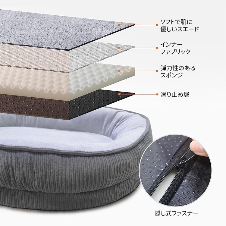 Giipet-ペットベッド 猫用 犬用ベッド 寝床 通年タイプ カバー取り外し可能 洗える 柔らかい ふわふわ暖か 寒さ対策
