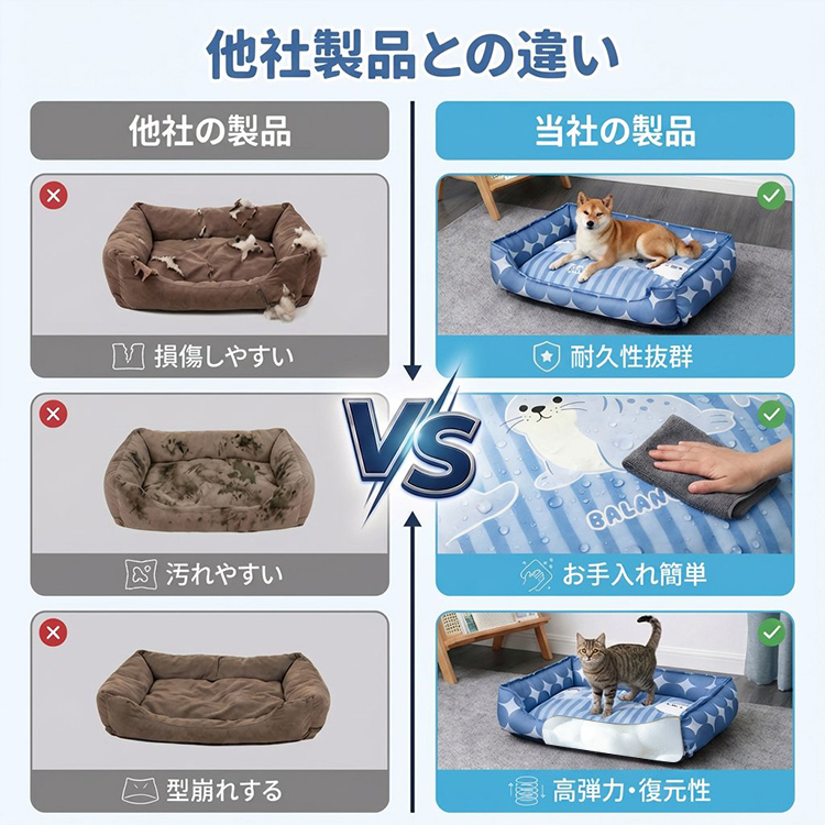 クールタッチ 四角ベッド 犬 猫 四角型 防水 耐久性抜群 高反発 脊椎保護 腰痛対策 耐摩耗 噛み付きに強い 滑り止め 通気性 暑さ対策 洗える 丈夫 長持ち 室内用 中 小型犬 クールベッド