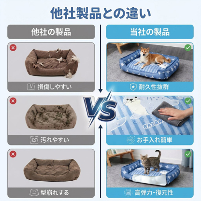 クールタッチ 四角ベッド 犬 猫 四角型 防水 耐久性抜群 高反発 脊椎保護 腰痛対策 耐摩耗 噛み付きに強い 滑り止め 通気性 暑さ対策 洗える 丈夫 長持ち 室内用 中 小型犬 クールベッド